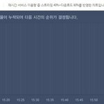 [EXO] 아니진쩌신기한게