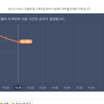 [EXO] 애들이 홍보에 욕심을 좀 내줬으면 좋겠다