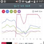 [EXO] 니네지금전부서양<b>수</b>박스<b>밍</b>함?