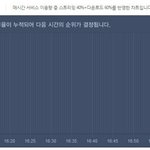 [EXO] <b>풀스</b>밍하니까이러잖아계속