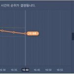[EXO] 이거 <b>폰</b>으로는 못<b>봄</b>?