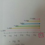 [EXO] 걍 1,2월생은 계속돌리면되는거아님?