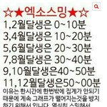 [EXO] 18시에 제대루한번