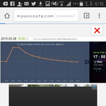 [EXO] 누적이아니고 <b>점유율</b>이라니까