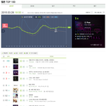 [모든팬덤] 엑소 신곡 개안습 ㅠㅠ