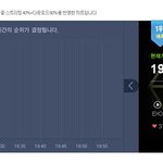 [EXO] 지금 1위 예측
