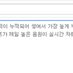 [EXO] 집계방법 <b>문의</b> 넣어봄