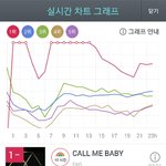 [EXO] 지니 <b>현</b> <b>상황</b>@11시@