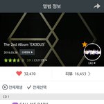 [EXO] <b>평점</b>떨어짐