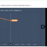 [EXO] @@@35분꺼야!!@@@@