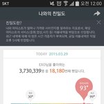 [EXO] ㅅㅂ나왜이럼??