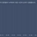 [EXO] 애들아...조금만더<b>힘내자</b>