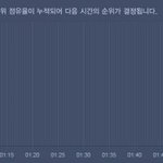 [EXO] 멜롱 새끼들 지금 약올리냐...???