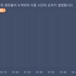 [EXO] 이젠 궁금하지않음?