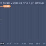 [EXO] 이번에 새로 알게된 사실ㅇㄱㄹㅇ