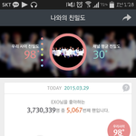 [EXO] 나는 <b>몇</b> <b>달</b>째 친밀도가 그대로임