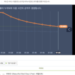 [EXO] 존나 놀이터 안가도되겠다