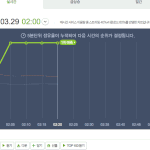 [EXO] <b>지붕</b><b>킥</b>중