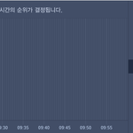 [EXO] @10분차트 확인해!
