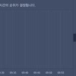 [EXO] 어제 <b>역전</b>하는 거 본 애들 공감하지않음?