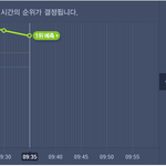 [EXO] 31일이 중요해 그날이
