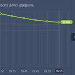 [EXO] 5분만유지하자 <b>펄스</b>트럽듣지마제발