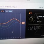 [EXO] @@@실시간 <b>점유율</b>@@@