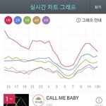 [EXO] 지니 <b>현</b> <b>상황</b>@1시@