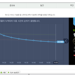 [EXO] @@55분!들어와서 확인!@@