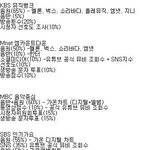 [EXO] 풀스밍해야하는 <b>EU</b> 알려드림ㅈㅍㅈ