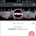 [EXO] 엑소노래 곧 14000번듣겠다!!