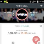 [EXO] 헤헤 삼천번... 헤...헷...