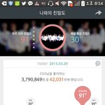 [EXO] 콜미베이비 개많이들었넼ㅋㅋㅋㅋ