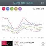 [EXO] 지니 <b>현</b> <b>상황</b>@9시@