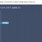 [EXO] 우리 멜LON 계속3위하는 이유