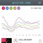 [EXO] 지니 <b>현</b> <b>상황</b>@11시@