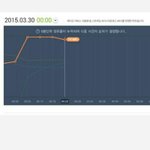 [EXO] <b>맨밑</b>에 새로운줄생겼다