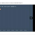 [EXO] 밋<b>세이</b> 경계ㄴㄴ 지붕근처도못옴ㅋ