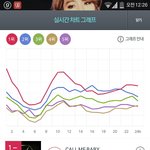 [EXO] 지니는 존나 <b>멀쩡</b>