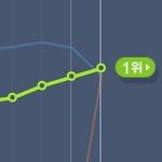[EXO] 야근데 우리 존나 아슬아슬하게 1위