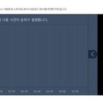 [EXO] ㅁㅊ5분차트 새로운계단<b>형태</b>