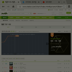 [EXO] 음원공개 얼마 안 남았어 <b>화이팅</b>