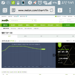 [EXO] 내가 <b>소름</b>인거 보여줌