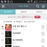 [EXO] 즤ni <b>순위</b>