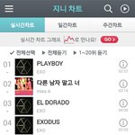 [EXO] 지니 <b>현</b> <b>상황</b>@5시@