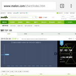 [EXO] @@@실시간 차트@@@
