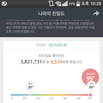 [EXO] 오 이런거 있는지 <b>처음앎</b>