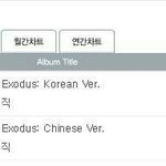 [EXO] <b>오늘</b> <b>하루</b>에만 우리 앨범