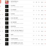 [EXO] @@지니 차트 줄세움 짤저장ㄱㄱ@