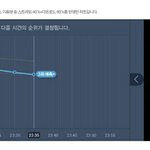 [EXO] @@@@35분@@@
